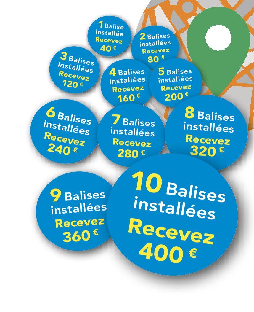 francesecurit53.13