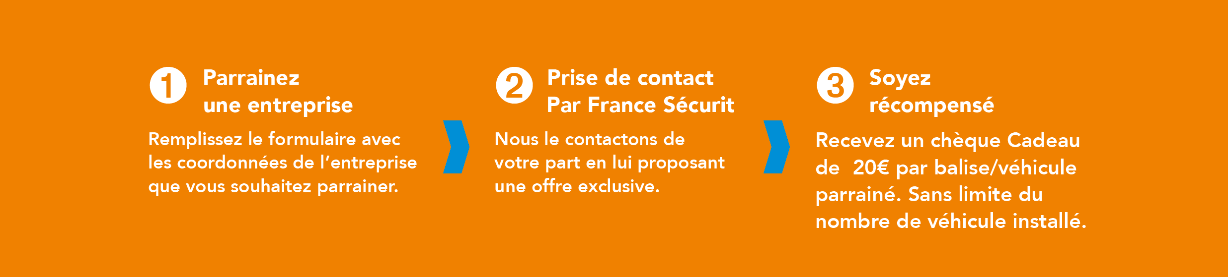francesecuritavantage